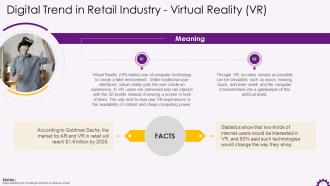 Virtual Reality As A Digital Trend In Retail Industry Training Ppt
