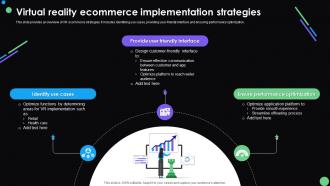 Virtual Reality Ecommerce Implementation Strategies Ppt Example
