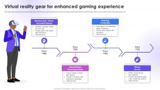 Virtual Reality Gear For Enhanced Gaming Experience Ppt Slides