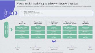 Virtual Reality Marketing To Enhance Guide For Implementing Strategies To Enhance Tourism