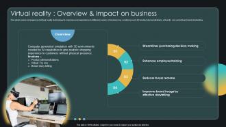 Virtual Reality Overview And Impact On Business Enabling Smart Shopping DT SS V