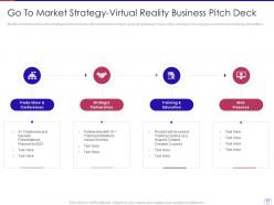 Virtual reality product pitch presentation complete deck