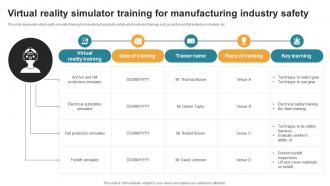 Virtual Reality Simulator Training For Manufacturing Industry Safety