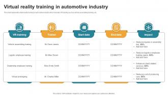 Virtual Reality Training In Automotive Industry