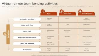 Virtual Remote Team Bonding Activities