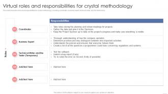 Virtual Roles And Responsibilities For Crystal Methodology Agile Crystal Methodology IT