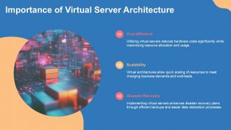 Virtual Server Architecture Diagrams PPT Outline ACP Customizable Analytical