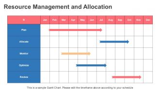 Virtual Server Architecture Diagrams PPT Outline ACP Impressive Analytical
