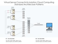 Virtual server connectivity isolation cloud computing standard architecture patterns ppt slide