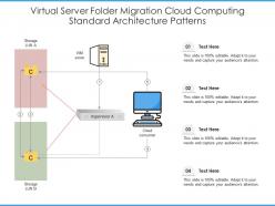 Virtual Server Folder Migration Cloud Computing Standard Architecture Patterns Ppt Diagram