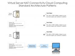 Virtual server nat connectivity cloud computing standard architecture patterns ppt slide