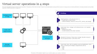 Virtual Server Operations In 4 Steps