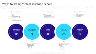 Virtual Server Powerpoint Ppt Template Bundles Interactive Good