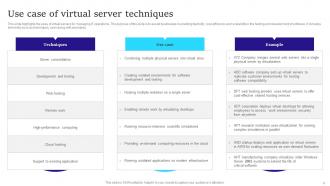 Virtual Server Powerpoint Ppt Template Bundles Analytical Good