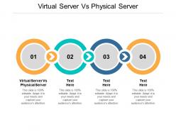Virtual server vs physical server ppt powerpoint presentation infographic cpb
