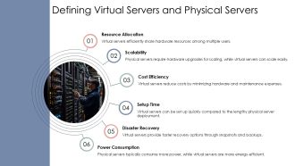 Virtual Servers Vs Physical Servers PPT Guidelines AT Professional Analytical