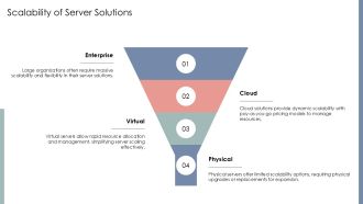 Virtual Servers Vs Physical Servers PPT Guidelines AT Multipurpose Analytical
