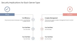 Virtual Servers Vs Physical Servers PPT Guidelines AT Attractive Analytical