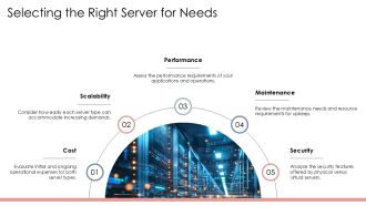 Virtual Servers Vs Physical Servers PPT Guidelines AT Image Professionally
