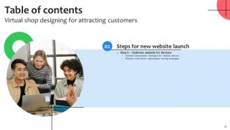 Virtual Shop Designing For Attracting Customers Powerpoint Presentation Slides Designed Multipurpose