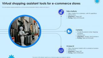 Virtual Shopping Assistant Tools For E Commerce Stores