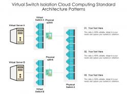 Virtual switch isolation cloud computing standard architecture patterns ppt powerpoint slide