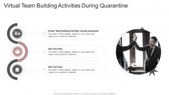 Virtual Team Building Activities During Quarantine In Powerpoint And Google Slides Cpb