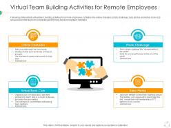 Virtual team building activities for remote employees