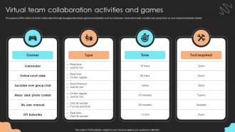 Virtual Team Collaboration Activities And Games