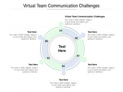 Virtual team communication challenges ppt powerpoint presentation styles graphics design cpb
