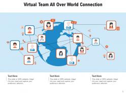 Virtual Team Communications Companies Connection Structure