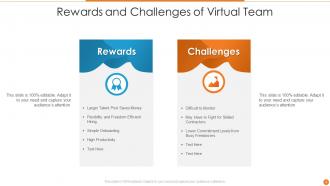 Virtual Team Powerpoint PPT Template Bundles