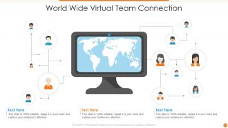 Virtual Team Powerpoint PPT Template Bundles