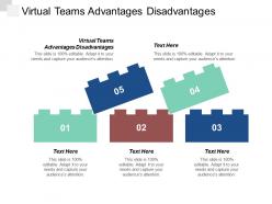 Virtual teams advantages disadvantages ppt powerpoint presentation infographic template topics cpb