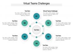 Virtual teams challenges ppt powerpoint presentation professional graphics design cpb