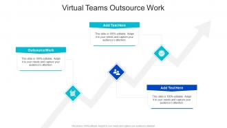 Virtual Teams Outsource Work In Powerpoint And Google Slides Cpb