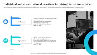 Virtual Terrorism Powerpoint Ppt Template Bundles Informative Colorful