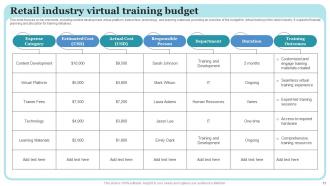 Virtual Training Powerpoint Ppt Template Bundles Compatible Unique