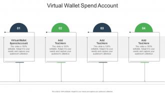 Virtual Wallet Spend Account In Powerpoint And Google Slides Cpb