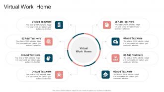 Virtual Work Home In Powerpoint And Google Slides Cpb