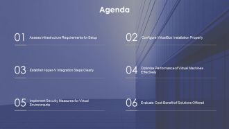 Virtualbox And Hyper V Virtualization Setup Guide PPT Outline AT Appealing Impressive