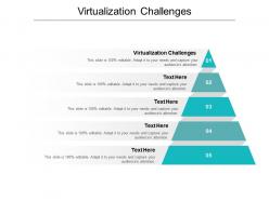 Virtualization challenges ppt powerpoint presentation infographic template information cpb