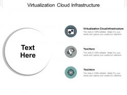 Virtualization cloud infrastructure ppt powerpoint presentation infographics influencers cpb