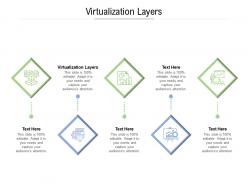 Virtualization layers ppt powerpoint presentation ideas master slide cpb