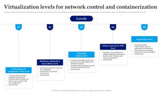Virtualization Levels For Network Control And Containerization