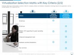 Virtualization selection matrix with key criteria cloud computing infrastructure adoption plan