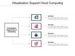 Virtualization support cloud computing ppt powerpoint presentation model ideas cpb