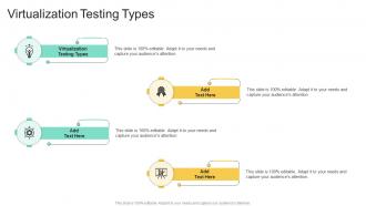 Virtualization Testing Types In Powerpoint And Google Slides Cpb