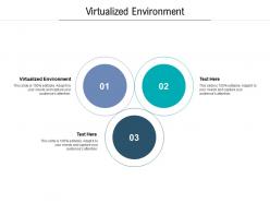 Virtualized environment ppt powerpoint presentation guide cpb