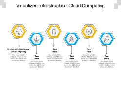 Virtualized infrastructure cloud computing ppt powerpoint presentation pictures topics cpb